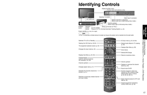 Page 171617
Quick Start 
Guide
 Identifying  Controls Basic Connection (TV + Home Theater + DVD Recorder)
To connect HDMI terminals
VIDEO
DIGITALAUDIO
OUT
AUDIO
INAUDIO
IN
2 1AV  I N
-
SUBSUBMENUMENU
-
Identifying Controls
• The TV consumes a limited amount of power as long as the power cord is inserted into the wall outlet.
Note
Basic Connection (Continued)
Example 4Connecting Home Theater and DVD recorder
Home Theater
DVD Recorder TV
DIGITAL
AUDIO IN
DVD RecorderHome Theater
(AV amp)
HDMI
AV OUTHDMI
AV  I N...