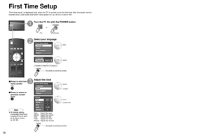 Page 181819
Quick Start 
Guide
 First Time  Setup
First time setup
Language
Auto program
Picture Clock
Language
EnglishLanguage
Program channel
CableANT in
Auto
Auto program
progress Scanning digital channel
Quit40%
Caption Favorite Add
ApplyCancelprogram
... .
Ye s
... .
Ye s
... .
Ye s
First time setup
Auto program
Picture
Language
Clock
Clock
2007Ye a r
Month
7
1
Day
Hour
10
10 AM
Minute
First time setup
Picture
Language
Clock
Auto program
Program channel
CableANT in
Auto
Auto program
All channels
Analog...
