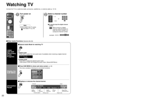 Page 202021
Viewing
 Watching TV
15-2 12:30 pm
30THE NEWS 
CC SAP
TV-G 1 0 8 0 i Standard 4:3ABC-HD
Setup SUB MENU
AllSurf mode
Set favorite
OffCC
Caption select
Signal meter
Favorite channels1/3
1
2
3
4
26-1      - - -
Set favorite 1/3
1
2
3
---
---
---
---
4
Setup SUB MENU
AllSurf mode
Set favorite
OffCC
Caption select
Signal meter
Setup SUB MENUAllSurf mode
Set favorite
OffCC
Caption select
Signal meter
Set favorite 1/3
1
2
3
4
26-1      - - -
-
SUBSUBMENUMENU
SUBSUBMENUMENU
Watching TV
Connect the TV to a...