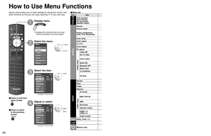 Page 282829
Advanced
 How to Use Menu Functions
(picture, sound quality, etc.)
• In AV mode, the Audio menu and Setup menu give fewer options.
Menu Item Adjustments/Configurations (alternatives)EZ Sync
DVD recorder, 
Home theater, 
HD camcorder, 
Speaker output[DVD recorder/Home theater/HD camcorder]
Select equipment to access and operate. (p. 32)
[Speaker output]
Select audio output. (Home theater/TV) (p. 32)
 EZ Sync menu is accessible directly by pressing the EZ Sync button on the remote control.   (p. 25)...