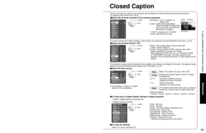 Page 393839
Advanced
 Input Labels/Monitor Out/Closed Caption
Setup 1/2
All
Surf mode
Language
Clock
Program channel
External devices
CC
Menu
Audio
Lock
Setup Memory card Timer Picture EZ Sync
Digital setting
Size
Font
Style
Foreground
Fore opacity
Background
Automatic
Automatic
Automatic
Automatic
Automatic Automatic
Back opacity
Outline
Automatic
Automatic
Custom
3
4
-
-
Input labels
Comp.1 
HDMI 1
HDMI 2
Video 1
CustomComp.2 
Video 2
-
-Video 3
PC
CC
Mode
Analog
Digital
Digital setting
CC reset
CC1...