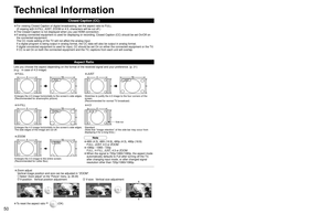 Page 505051
FAQs, etc.
 Technical Information
DCIM
P1000001.JPG
P1000002.JPG
P1000003.JPG
P1000004.JPG
100_PANA
DIGITAL AUDIO OUT terminals
You can enjoy your home theater by connecting a Dolby Digital (5.1 channel) decoder and “Multi Channel” amplifier to the DIGITAL AUDIO OUT terminals. 
Caution
• Depending on your DVD player and DVD-Audio software the copyright protection function may operate and disable optical output.
• External speakers cannot be connected directly to PROG OUT terminals.
• When an ATSC...