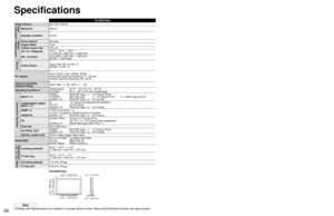 Page 565657
FAQs, etc.
 Limited Warranty (for U.S.A.)
 Specifications
TH-50PE700U
Power SourceAC 120 V, 60 HzPower
Consumption
Maximum695 W
Standby condition0.2 W
Plasma 
Display panelDrive methodAC type
Aspect Ratio16:9
Visible screen size
(W × H × Diagonal)
(No. of pixels) 127 cm
43.5 ” × 24.4 ” × 49.9 ”
(1,106 mm × 622 mm × 1,269 mm)
2,073,600 (1,920 (W) × 1,080 (H))
[5,760 × 1,080 dots]
Sound
Audio OutputSuper Slim SP (2.5 W) × 2
Woofer (13 W) × 2
PC signalsVGA, SVGA, XGA, WXGA, SXGA 
Horizontal scanning...