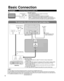 Page 66
To connect the antenna terminal and Cable Box
ANT OUTANT IN
Basic Connection
Note
  Not all cables and external equipment shown in this book are supplied wi\
th the TV.
 For the details of the external equipment’s connections, please refer to the operating manuals for the equipment.
 When disconnecting the power cord, be absolutely sure to disconnect the \
power cord plug from the wall outlet first.
 For additional assistance, visit us at:   www.panasonic.com
www.panasonic.ca
Example 1Connecting...