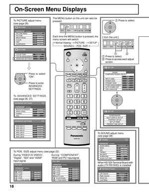 Page 1818
Normal Viewing PICTURE SETUP
SOUNDPOS. /SIZE
On-Screen Menu Displays
The MENU button on the unit can also be 
pressed.
Each time the MENU button is pressed, the 
menu screen will switch. To PICTURE adjust menu
(see page 26)
To ADVANCED  SETTINGS
(see page 26, 27)Press to select 
“ON”.
Press to enter 
ADVANCED 
SETTINGS.
1/2
PC
OFF
STANDBY SAVE
OFF
POWER MANAGEMENTOFF
AUTO POWER OFF
OFF
OSD LANGUAGEENGLISH (
US) COMPONENT/RGB-IN SELECT
RGB
INPUT LABELSIGNAL
POWER SAVE
SET UP
2/2 SET UP 
SCREENSAVER...