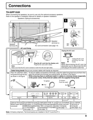 Page 99
Connections
1 2 
1 
2 
1 
2 
SERIAL  PC    IN 
AUDIO 
SLOT1 SLOT3 
P R /C R /R P B /C B /B Y/G AUDIO R L COMPONENT/RGB IN 
SLOT2
Speaker 
terminal (R)Speaker 
terminal (L)
– Cable ﬁ xing bands Secure any excess cables with bands as required. When connecting the speakers, be sure to use only the optional accessory speakers.
Refer to the speaker’s Installation Manual for details on speaker installation.
Speakers (Optional accessories)
Pass the attached cable 
ﬁ  xing band through the clip 
as shown in...