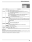 Page 4949
Item Effect Adjustments
Slot PowerOff  Auto  On 
Off:  Power is not transmitted to the slot power.
Auto:  Power is transmitted to the slot power only when main power is on.
On:  Power is transmitted to the slot power when main power is on or in the standby state.
Note:  In some cases, power is transmitted to the slot power when main power is on or in the standby 
state regardless of the slot power setting.
Power On 
Screen DelayOff   1   2   3....   30 
You can set the power-on delay time of the...