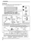 Page 1010
Connections
12
SERIAL PC    IN
AUDIO
SLOT1 SLOT3
PR/CR/R PB/CB/BY/GAUDIORLCOMPONENT/RGB IN
SLOT2
1
2
1
2
Speaker terminal (R)Speaker 
terminal (L)
– Cable ﬁ xing bands Secure any excess cables with bands as required. When connecting the speakers, be sure to use only the optional accessory speakers.
Refer to the speaker’s Installation Manual for details on speaker installation.
Speakers (Optional accessories)
Pass the attached cable 
ﬁ  xing band through the clip 
as shown in the ﬁ gure. To secure...