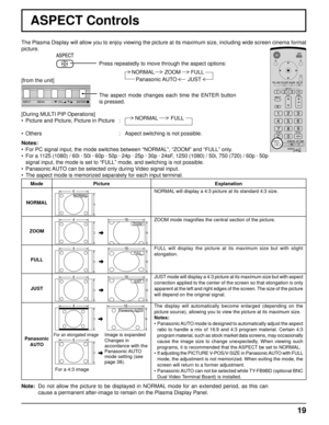 Page 1919
ASPECT Controls
The Plasma Display will allow you to enjoy viewing the picture at its maximum size, including wide screen cinema format 
picture.
Press repeatedly to move through the aspect options:
Notes:
•  For PC signal input, the mode switches between “NORMAL”, “ZOOM” and “FULL” only.
•  For a 1125 (1080) / 60i · 50i · 60p · 50p · 24p · 25p · 30p · 24sF, 1250 (1080) / 50i, 750 (720) / 60p · 50p 
signal input, the mode is set to “FULL” mode, and switching is not possible.
•  Panasonic AUTO can be...