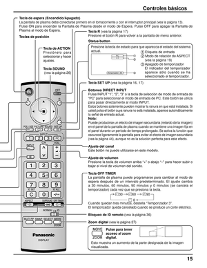 Page 1515
Controles básicos
Temporizador 90
2
3 1
PC4:3
Tecla de espera (Encendido/Apagado)
La pantalla de plasma debe conectarse primero en el tomacorriente y con el interruptor principal (vea la página 13).
Pulse ON para encender la Pantalla de Plasma desde el modo de Espera. Pulse OFF para apagar la Pantalla de 
Plasma al modo de Espera.
Tecla SET UP (vea la página 16, 17)
Botones DIRECT INPUT
Pulse INPUT “1”, “2”, “3” o la tecla de selección de modo de entrada de 
“PC” para seleccionar el modo de entrada de...