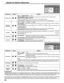 Page 4242
Ajustes de Options (Opciones)
Normalización
Cuando tanto los botones de la unidad principal como el mando a distancia se encuentran desactivados debido a las 
conﬁ guraciones del “Button lock” (Bloqueador de botones), “Remocon User level” (Nivel de mando a distancia del usuario) 
o “Remote ID” (ID del mando a distancia), ﬁ je todos los valores en “Off” para volver a activar todos los botones.
Pulse el botón  que se encuentra en la unidad principal, junto con el botón  que se ubica en el mando a...