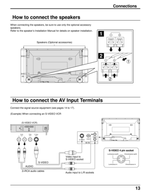 Page 1313
Connections
How to connect the speakers
When connecting the speakers, be sure to use only the optional accessory
speakers.
Refer to the speaker’s Installation Manual for details on speaker installation.
1
1
2
2
Speakers (Optional accessories)
How to connect the AV Input Terminals
Connect the signal source equipment (see pages 14 to 17).
(Example) When connecting an S-VIDEO VCR
Luminance earth
Luminance inChrominance earth
Chrominance in
S-VIDEO 4 pin socket
(S-VIDEO VCR)
Audio
OUTVideo
OUTS-Video
OUT...