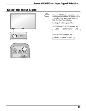 Page 1919
Select the Input Signal
R - STANDBY
G   POWER ONINPUT—   VOL      +
—  VOL      +INPUT
Press the INPUT button to select the input
video signal desired from equipment such as
a VCR which has been connected to the
High Definition Plasma Display.
SURROUND
VOL
NR
INPUT
INPUT
Power ON/OFF and Input Signal Selection
Input signals will change as follows:
For COMPONENT INPUT (see page 30)
For RGB INPUT (see page 30)
VIDEO          COMPONENT          PC
VIDEO          RGB          PC 