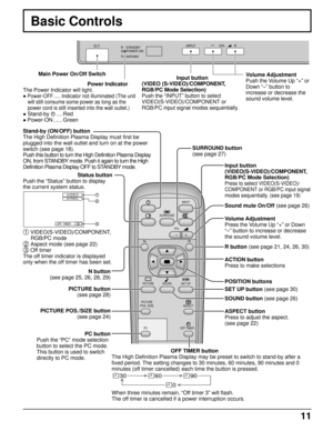 Page 1111
Basic Controls
R - STANDBY
G   POWER ONINPUT–   VOL      +
TH-50PHW3
Main Power On/Off Switch
Volume Adjustment
Push the Volume Up “+” or
Down “–” button to
increase or decrease the
sound volume level. Input button
(VIDEO (S-VIDEO)/COMPONENT,
RGB/PC Mode Selection)
Push the “INPUT” button to select
VIDEO(S-VIDEO)/COMPONENT or
RGB/PC input signal modes sequentially.
Power Indicator
The Power Indicator will light.
• Power-OFF ..... Indicator not illuminated (The unit
will still consume some power as...