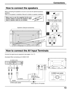 Page 1313
1
2
1
3
2
Remove the tubes from the 
ends of the speaker cables.
Connections
How to connect the speakers
When connecting the speakers, be sure to use only the optional accessory
speakers.
Refer to the speaker’s Installation Manual for details on speaker installation.
Luminance earth
Luminance inChrominance earth
Chrominance in
S-VIDEO 4 pin socket
(S-VIDEO VCR)
Audio
OUTVideo
OUTS-Video
OUT
RL
S-VIDEOVideo input to
S-VIDEO socket
Audio input to L/R sockets AUDIO
2×RCA audio cables
S-VIDEOVIDEOL...