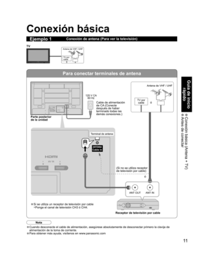 Page 1211
Guía de inicio 
rápido
 Conexión básica (Antena + TV) Antes de conectar
Para conectar terminales de antena
ANT OUTANT IN
2 1AV IN
ANTENNACable In
Conexión básica
Conexión de antena (Para ver la televisión)Ejemplo 1
(Si no se utiliza receptor 
de televisión por cable)
• Si se utiliza un receptor de televisión por cable
•Ponga el canal de televisión CH3 ó CH4.Cable de alimentación 
de CA (Conecte 
después de haber 
terminado todas las 
demás conexiones.)
TV por 
cable Antena de VHF / UHF
TV
Parte...