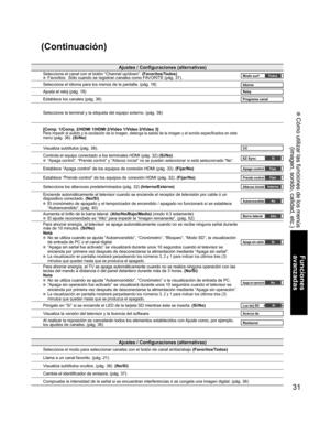 Page 3231
Funciones 
avanzadas
 Cómo utilizar las funciones de los menús
(imagen, sonido, calidad, etc.)
Ajustes / Configuraciones (alternativas)
Selecciona el canal con el botón “Channel up/down”. (Favoritos/Todos)  Favoritos:  Sólo cuando se registran canales como FAVORITE (pág. 37).Modo surf To d o s
Selecciona el idioma para los menús de la pantalla. (pág. 18)Idioma
Ajusta el reloj (pág. 18)Reloj
Establece los canales (pág. 36)Programa canal
Seleccione la terminal y la etiqueta del equipo externo. (pág....