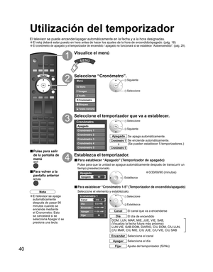 Page 4140
Menú
Audio
Bloqueo
Tarjeta memoria
Cronómetro Imagen EZ Sync
Cronómetro
Apagado
Cronómetro 1
Cronómetro 2
Cronómetro 3
Cronómetro 4
Cronómetro 5
Apagado 
Apagado 60
Cronómetro 1
Canal
Día
Encender
Apagar
Fijar
C/U VIE
10:00 AM
11:00 AM
Sí 310 - 1
DOM, LUN, MAR, MIE, JUE, VIE, SAB,
(Visualiza la fecha futura más próxima) 
LUN-VIE, SAB-DOM, DIARIO, C/U DOM, C/U LUN, 
C/U MAR, C/U MIE, C/U JUE, C/U VIE, C/U SAB
Utilización del temporizador 
Seleccione “Cronómetro”.
Seleccione el temporizador que va a...