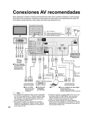 Page 4342
COMPONENT VIDEOINPUTINPUT
12
1INPUT
2
AUDIO VIDEOAUDIO VIDEO
S VIDEO
PROG OUT
YY
LL
RRLL
R
L R
RL
R P
BPB
PRPR
HDMI 1AUDIO IN
HDMI 2AUDIO IN
TO AUDIO AMP
DIGITALAUDIO
OUT
AUDIO
IN
2 1AV IN
ANTENNACable In
AUDIO
IN
PC
Conexiones AV recomendadas
Estos diagramas muestran nuestras recomendaciones sobre cómo conectar el televisor a varios equipos. 
Para hacer otras conexiones, consulte las instrucciones de cada equipo y las especificaciones (pág. 56). 
Para obtener ayuda adicional, visite nuestro sitio Web...