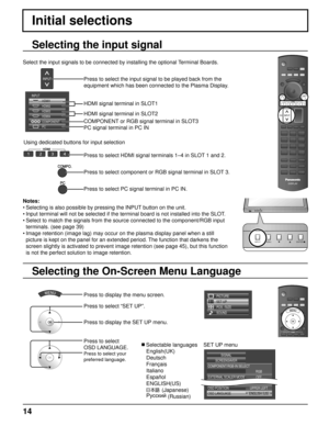 Page 14COMPONENT/RGB-IN SELECT
EXTERNAL SCALER MODE
POWER SAVEOFF OFF
RGB
OSD POSITION UPPER LEFT SCREENSAVER
SIGNAL
OSD LANGUAGE
ENGLISH(
US )
HDMI
INPUT MENUENTER/■
MENUENTER/■INPUT
SET UP
POS. /SIZE
SOUND PICTURE
INPUTPress to select the input signal to be played back from the 
equipment which has been connected to the Plasma Display.
HDMI1
HDMI2
HDMI3
HDMI4
COMPONENT
PCINPUT
HDMI signal terminal in SLOT1
HDMI signal terminal in SLOT2
COMPONENT or RGB signal terminal in SLOT3
PC signal terminal in PC IN...