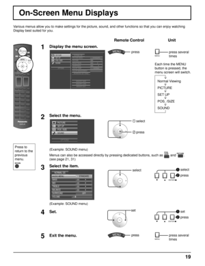 Page 19HDMI
DISPLAY
PICTURE
POS.
/SIZE
Press to 
return to the 
previous 
menu.
19
On-Screen Menu Displays
Various menus allow you to make settings for the picture, sound, and othe\
r functions so that you can enjoy watching 
Display best suited for you.
Remote Control Unit
1Display the menu screen.
SET UP
POS. /SIZE
SOUND
OPTIONS
PICTURE
STANDARD
ADVANCED SETTINGS MEMORY SAVE
MEMORY LOAD MEMORY EDIT
PICTURE MENU
250
5 NORMAL
PICTURE
NORMAL IZE
BRIGHTNESS
SHARPNESS
COLOR TEMP
COLOR MANAGEMENT
press
MENU  press...