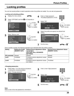 Page 2929
Picture Profiles
You can lock saved profiles to restrict operations when the profiles are \
loaded. You can also set passwords.

Once a profile is locked, the following operations are restricted when t\
he profile is loaded.Setting Editing the Profile (MEMORY EDIT) Editing Picture Adjustment Values 
via the Menu
(PICTURE menu, ADVANCED 
SETTINGS) Saving Picture Adjustment Values
(MEMORY SAVE)
Off (unlocked) Allowed Allowed Allowed
Lock1 Prohibited Prohibited (picture adjustment values 
are shown)...
