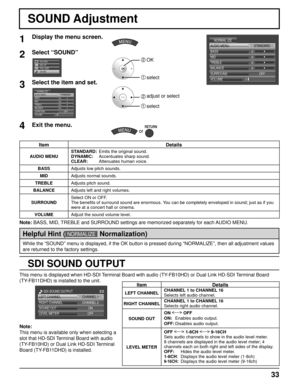 Page 33STANDARD
AUDIO MENU
0
0
0
0
1 OFF
BASS
NORMAL IZE
MID
TREBLE
BALANCE
SURROUND
VOLUME
33
SOUND Adjustment
Note: BASS, MID, TREBLE and SURROUND settings are memorized separately for each AUDIO MENU. While the “SOUND” menu is displayed, if the OK button is pressed d\
uring “NORMALIZE”, then all adjustment values 
are returned to the factory settings.
Helpful Hint (NORMALIZE  Normalization)
Item Details
AUDIO MENUSTANDARD:
  Emits the original sound.
DYNAMIC:    Accentuates sharp sound.
CLEAR:    Attenuates...