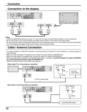 Page 1212
•For proper reception of VHF/UHF channels, an external antenna is required. For best reception, an outdoor antenna is
recommended.
•When you enjoy terrestrial TV programs only, connect the home antenna to ANTENNA (A).
•When you enjoy cable TV programs only, connect the cable TV’s cable to ANTENNA (A).
•When you enjoy both the terrestrial TV programs and the cable TV programs, connect the cable TV’s cable to ANTENNA
(A), and the terrestrial antenna cable to ANTENNA (B).
•Select the antenna mode in...