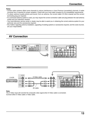 Page 1313
Connection
 AV Connection
CableCARDTM              CARD TOP
(Turn Card upside down and gently insert it.)AUDIO
SERVICE ONLY
LR
Cable In
DEDICATED DISPLAY OUT
ANTENNA ABDIGITAL AUDIO  OUT
LLPBLPB
PRRPR
2
AUDIO
AUDIO OUTCOMPONENT VIDEO INPUTPROG OUTINPUT
DIGITAL AUDIO  OUT
AUDIO
AUDIO
L
R
VIDEO
S VIDEO1 YY
RR 2 1LLPBLPB
PRRPR
2AUDIO
AUDIO OUTCOMPONENT VIDEO INPUTPROG OUTINPUT
AUDIO
AUDIOL
RVIDEOS VIDEO1 YY
RR 2 1
VCR Connection
OUTPUTDIGITAL AUDIO  OUT
INPUT
AUDIOL
R
VIDEO
S VIDEO
21
AUDIOL
R VIDEO
S...
