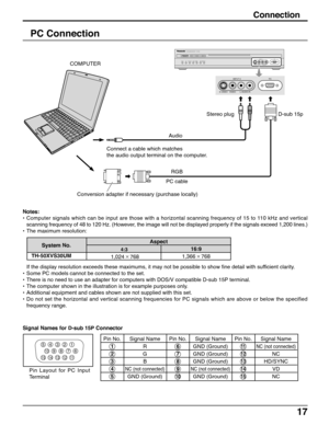 Page 1717
Connection
PC Connection
Notes:
•Computer signals which can be input are those with a horizontal scanning frequency of 15 to 110 kHz and vertical
scanning frequency of 48 to 120 Hz. (However, the image will not be displayed properly if the signals exceed 1,200 lines.)
•The maximum resolution:
If the display resolution exceeds these maximums, it may not be possible to show fine detail with sufficient clarity.
•Some PC models cannot be connected to the set.
•There is no need to use an adapter for...