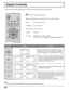 Page 5656
Aspect Controls
Lets you choose the aspect depending on the format of the received signal and your preference.
Press to change the aspect mode.
Displays a 4:3 picture at its standard 4:3 size with
gray side bars. (It may create an after-image on
screen if displayed for a prolonged period of time.)
Expands a 4:3 picture uniformly (width and height)
to full screen width and then reposition the picture
vertically. (Recommended for letterbox. This will
show picture at full screen size.)
Displays a picture...