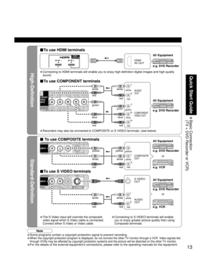 Page 1313
Quick Start Guide
 Basic  Connection
(TV + DVD Recorder or VCR)
High-Definition
Standard-Definition
HDMI 2AUDIO INAV IN  1AV IN  2
L
R
Y
P
B
PR
INPUT 1
COMPONENTVIDEO
INPUT
RPRPBY
P
RPBYRL
L
L
R
INPUT  1
PRPBYR
RL
L
TO
INPUT  2
S VIDEOPROG
R
RL
L
L
R
•Some programs contain a copyright protection signal to prevent recording.
• When the copyright protection program is displayed, do not connect the other TV monitor through a VCR. Video signals fed 
through VCRs may be affected by copyright protection...