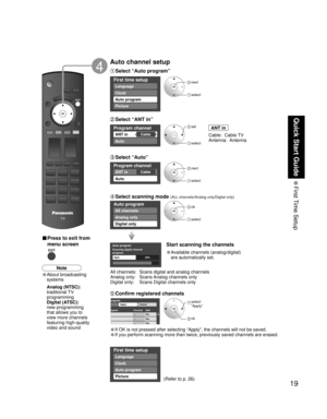 Page 1919
Quick Start Guide
 First Time  Setup
Program channel
CableANT in
Auto
Caption Favorite Add
ApplyCancelprogram
... .
Ye s
... .
Ye s
... .
Ye s
First time setup
Picture
Language
Clock
Auto program
Program channel
CableANT in
Auto
Auto program
All channels
Analog only
Digital only
First time setup
Picture
Language
Clock
Auto program
Auto program
progress Scanning digital channel
Quit40%
 next
 select 
 select 
“Apply”
 ok
 next
 select
 set
 select
ANT in
Cable:  Cable TV
Antenna:  Antenna
Auto channel...