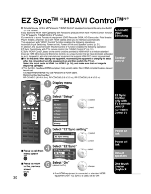 Page 3030
SUBSUBMENUMENUMenu
Audio
Lock
Setup Memory card Timer Picture EZ Sync
Setup 2/2
EZ Sync setting
Other adjust
About
EZ Sync setting
EZ Sync
Power off link
Power on link
On
Set
Set
EZ Sync
TM
 “HDAVI Control
TM
”
  Simultaneously control all Panasonic “HDAVI Control” equipped components using one button 
on one remote.
Enjoy additional HDMI Inter-Operability with Panasonic products which have “HDAVI Control” function.
This TV supports “HDAVI Control 2” function.
Connections to some Panasonic equipment...