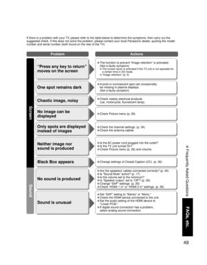 Page 4949
FAQs, etc.
 Frequently Asked Questions
No sound is produced
Sound is unusual
• Are the speakers’ cables connected correctly? (p. 40)
• Is “Sound Mute” active? (p. 17)
• Is the volume set to the minimum?
• Is “Speaker output” set to “Off”? (p. 26)
• Change “SAP” settings. (p. 20)
• Check “HDMI 1 in” or “HDMI 2 in” settings. (p. 26)
• Set “SAP” setting to “Stereo” or “Mono.”
• Check the HDMI device connected to the unit.
• Set the audio setting of the HDMI device to
“Linear PCM.”
• If digital sound...