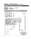 Page 1212
To connect antenna terminals
ANTENNACable In
ANT OUTANT IN
HDMI 2AUDIO INAV IN  1AV IN  2
RLHDMI 1AUDIO INDIGITALAUDIO OUT
TO
AUDIO
AMP
COMPONENTVIDEO
INPUT
INPUT  1
INPUT  2
AUDIOAUDIO VIDEO
VIDEO
S VIDEOPROG
OUT
RPRPBY
P
RPBYR
R
RL
L
L
L
RL
ANTENNACable In
Basic Connection (Continued)
Connecting DVD recorder (VCR) (To record/playback)Example 2
To use HDMI 
terminals
(next page)
To use COMPONENT terminals
(next page)To use COMPOSITE terminals
(next page)
VHF/UHF AntennaTV
Back of the TVAC Cord
AC 120...