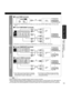 Page 1313
Quick Start Guide
 Basic  Connection
(TV + DVD Recorder or VCR)
High-Definition
Standard-Definition
HDMI 2AUDIO INAV IN  1AV IN  2
L
R
Y
P
B
PR
INPUT 1
COMPONENTVIDEO
INPUT
RPRPBY
P
RPBYRL
L
L
R
INPUT  1
PRPBYR
RL
L
TO
INPUT  2
S VIDEOPROG
R
RL
L
L
R
•Some programs contain a copyright protection signal to prevent recording.
• When the copyright protection program is displayed, do not connect the other TV monitor through a VCR. Video signals fed 
through VCRs may be affected by copyright protection...