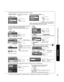 Page 3535
Advanced
 Editing and Setting ChannelsCaption select
Caption
Caption detail
---
ApplyCancel
Signal  meter
Signal  strength
1-1
Channel
Current
Peak level30%
45%
Program channel
CableANT in
Auto
Manual
Signal meter
Auto program
All channels
Analog only
Digital only
Edit
Caption Favorite AddApplyCancelManual program
2......
Ye s3......
Ye s
4......
Ye s
5......
Ye s
Cannnel
Caption Favorite Add
ApplyCancelprogram
... .
Ye s
Changes will be lost. Continue?
Ye sNo
Edit
Caption Favorite...