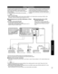 Page 4141
Advanced
 Recommended AV Connections
ANTENNACable InTO
AUDIO
AMP
INPUT
INPUT  1
INPUT  2AUDIO VIDEO
S VIDEOPROGOUT
PRPBYR
R
R L
L
L
R LHDMI 2AUDIO INAV IN  1AV IN  2
RLHDMI 1AUDIO INDIGITALAUDIO OUT
• Individual HDMI equipment may require additional menu settings specific \
to each model. Please refer to their 
respective operating instruction manuals.
• When audio from other equipment connected to this unit via HDMI is outpu\
t using “DIGITAL AUDIO OUT” of this 
unit, the system switches to 2CH...