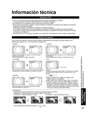 Page 4343
Preguntas 
frecuentes, etc.
 Información técnica
 Lista de clasificaciones para el bloqueo
Información técnica
Relación de aspecto
Los controles de aspecto le permiten elegir el aspecto dependiendo del formato de la señal recibida y sus 
preferencias. (pág. 21) (ej.:  en el caso de una imagen 4:3)
• Para ver los subtítulos de la emisión digital, coloque la relación de aspecto en “COMP”. 
(Si está viendo con H-LLENO, JUSTO, ACERC ó 4:3 faltarán caracteres.)
• Los subtítulos no se visualizan cuando...