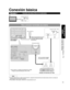 Page 1111
Guía de inicio 
rápido
 Conexión básica (Antena + TV) Antes de conectar
Para conectar terminales de antena
ANTENNACable In
ANT OUTANT IN
VIDEO
VIDEO
S VIDEO
PRPBY
P
RPBY
ANTENNACable In
HDMI 2AUDIO INAV IN  1AV IN  2
RLHDMI 1AUDIO INDIGITALAUDIO OUT
Conexión básica
Conexión de antena (Para ver la televisión)Ejemplo 1
(Si no se utiliza receptor 
de televisión por cable)
• Si se utiliza un receptor de televisión por cable
•Ponga el canal de televisión CH3 ó CH4.Cable de alimentación de CA 
(Conecte...