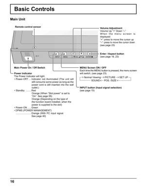 Page 16INPUT MENU ENTER/+/ VOL-/
16
Basic Controls
MENU Screen ON / OFF
Each time the MENU button is pressed, the menu screen 
will switch. (see page 23)
INPUT button (Input signal selection)
(see page 15) Main Power On / Off Switch
Power Indicator
The Power Indicator will light.
• Power-OFF ....Indicator not illuminated (The unit will 
still consume some power as long as the 
power cord is still inserted into the wall 
outlet.)
• Standby  ........ Red
Orange (When “Slot power” is set to 
“On”. See page 55)...