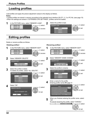 Page 3232
Picture Proﬁ les
Load proﬁ les and apply the picture adjustment values to the display as follows. 
Notes:
• Loaded  proﬁ les are stored in memory according to the selected input interface (SLOT1, 2, 3 or PC IN). (see page 15)
• When the settings are locked in “EXTENDED LIFE SETTINGS”, proﬁ les cannot be loaded.
1In the PICTURE menu, select “MEMORY LOAD”.
MEMORY SAVEMEMORY LOAD
MEMORY EDIT1 select
2 access
Loading proﬁ les
2
Select the proﬁ le to load. 
MEMORY LOAD
1. 2. 
3. 4. 
MEMORY2
MEMORY3
MEMORY4...