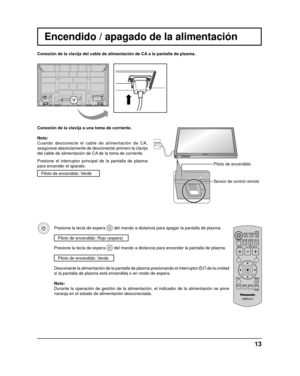 Page 41INPUT MENUENTER/+/
VOL-/
13
Piloto de encendido
Sensor de control remoto
Encendido / apagado de la alimentación
Conexión de la clavija del cable de alimentación de CA a la pantalla de plasma.
Conexión de la clavija a una toma de corriente.
Nota: 
Cuando desconecte el cable de alimentación de CA, 
asegúrese absolutamente de desconectar primero la clavija 
del cable de alimentación de CA de la toma de corriente.
Presione el interruptor principal de la pantalla de plasma 
para encender el aparato.
Piloto de...