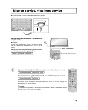 Page 67INPUT MENUENTER/+/
VOL-/
13
Mise en service, mise hors service 
Raccordement du cordon d’alimentation à l’écran plasma.
Branchement de la ﬁ   che du cordon d’alimentation sur 
une prise secteur.
Remarque: 
Lorsque vous débranchez le cordon d’alimentation, faites-
le toujours d’abord par sa  ﬁ che branchée dans la prise de 
courant.
Appuyez sur l’interrupteur d’alimentation de l’écran plasma  
pour le mettre sous tension. Appareil allumé.
Témoin d’alimentation:  Témoin vert
Appuyez sur la touche  de la...