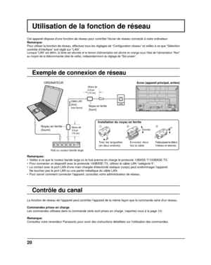 Page 74Utilisation de la fonction de réseau
Cet appareil dispose dune fonction de réseau pour contrôler lé\
cran de réseau connecté à votre ordinateur.
Remarque:
Pour utiliser la fonction de réseau, effectuez tous les réglages de “Conﬁ guration réseau“ et veillez à ce que “Sélection 
contrôle dinterface” soit réglé sur “LAN”.
Lorsque “LAN” est dé ﬁ ni, la fente est allumée et le témoin dalimentation est allumé\
 en orange sous létat de lalimentation “Non” 
au moyen de la télécommande (état de veille),...