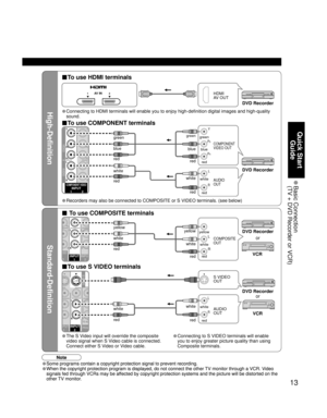 Page 1313
Quick Start 
Guide
 Basic  Connection
(TV + DVD Recorder or VCR)
High-Definition
Standard-Definition
2 1AV IN
AUDIO VIDEO
YY
LL
RR P
BPB
PRPR
COMPONENT VIDEOINPUT
12
L
RY
P
B
PR
S VIDEO
PROG 
L
RL
R
TO AU
NPUT
1INPUT
2
L
R
INPUT
2
L
RL
R PRL
R
IDEO
2INPUT
1
L
R
•Some programs contain a copyright protection signal to prevent recording.
• When the copyright protection program is displayed, do not connect the other TV monitor through a VCR. Video 
signals fed through VCRs may be affected by copyright...