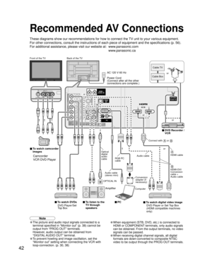 Page 4242
COMPONENT VIDEOINPUTINPUT
12
1INPUT
2
AUDIO VIDEOAUDIO VIDEO
S VIDEO
PROG OUT
YY
LL
RRLL
R
L R
RL
R P
BPB
PRPR
HDMI 1AUDIO IN
HDMI 2AUDIO IN
TO AUDIO AMP
DIGITALAUDIO
OUT
AUDIO
IN
2 1AV IN
ANTENNACable In
AUDIO
IN
PC
Recommended AV Connections
These diagrams show our recommendations for how to connect the TV unit to your various equipment.
For other connections, consult the instructions of each piece of equipment and the specifications (p. 56). 
For additional assistance, please visit our website at:...