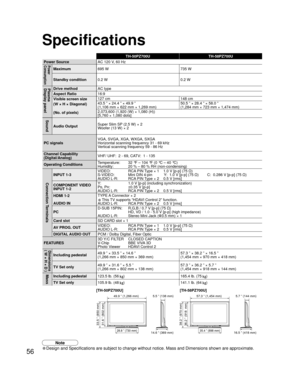 Page 5656
TH-50PZ700U TH-58PZ700U
Power SourceAC 120 V, 60 HzPower
Consumption
Maximum695 W 735 W
Standby condition0.2 W 0.2 W
Plasma 
Display panelDrive methodAC type
Aspect Ratio16:9
Visible screen size
(W × H × Diagonal)
(No. of pixels) 127 cm 148 cm
43.5 ” × 24.4 ” × 49.9 ”
(1,106 mm × 622 mm × 1,269 mm)50.5 ” × 28.4 ” × 58.0 ”
(1,284 mm × 723 mm × 1,474 mm)
2,073,600 (1,920 (W) × 1,080 (H))
[5,760 × 1,080 dots]
Sound
Audio OutputSuper Slim SP (2.5 W) × 2
Woofer (13 W) × 2
PC signalsVGA, SVGA, XGA, WXGA,...