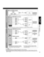 Page 1313
Quick Start 
Guide
 Basic  Connection
(TV + DVD Recorder or VCR)
High-Definition
Standard-Definition
2 1AV IN
AUDIO VIDEO
YY
LL
RR P
BPB
PRPR
COMPONENT VIDEOINPUT
12
L
RY
P
B
PR
S VIDEO
PROG 
L
RL
R
TO AU
NPUT
1INPUT
2
L
R
INPUT
2
L
RL
R PRL
R
IDEO
2INPUT
1
L
R
•Some programs contain a copyright protection signal to prevent recording.
• When the copyright protection program is displayed, do not connect the other TV monitor through a VCR. Video 
signals fed through VCRs may be affected by copyright...